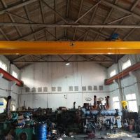 巴中單軌起重機 KBK行車、航吊、電動葫蘆 專業廠家！